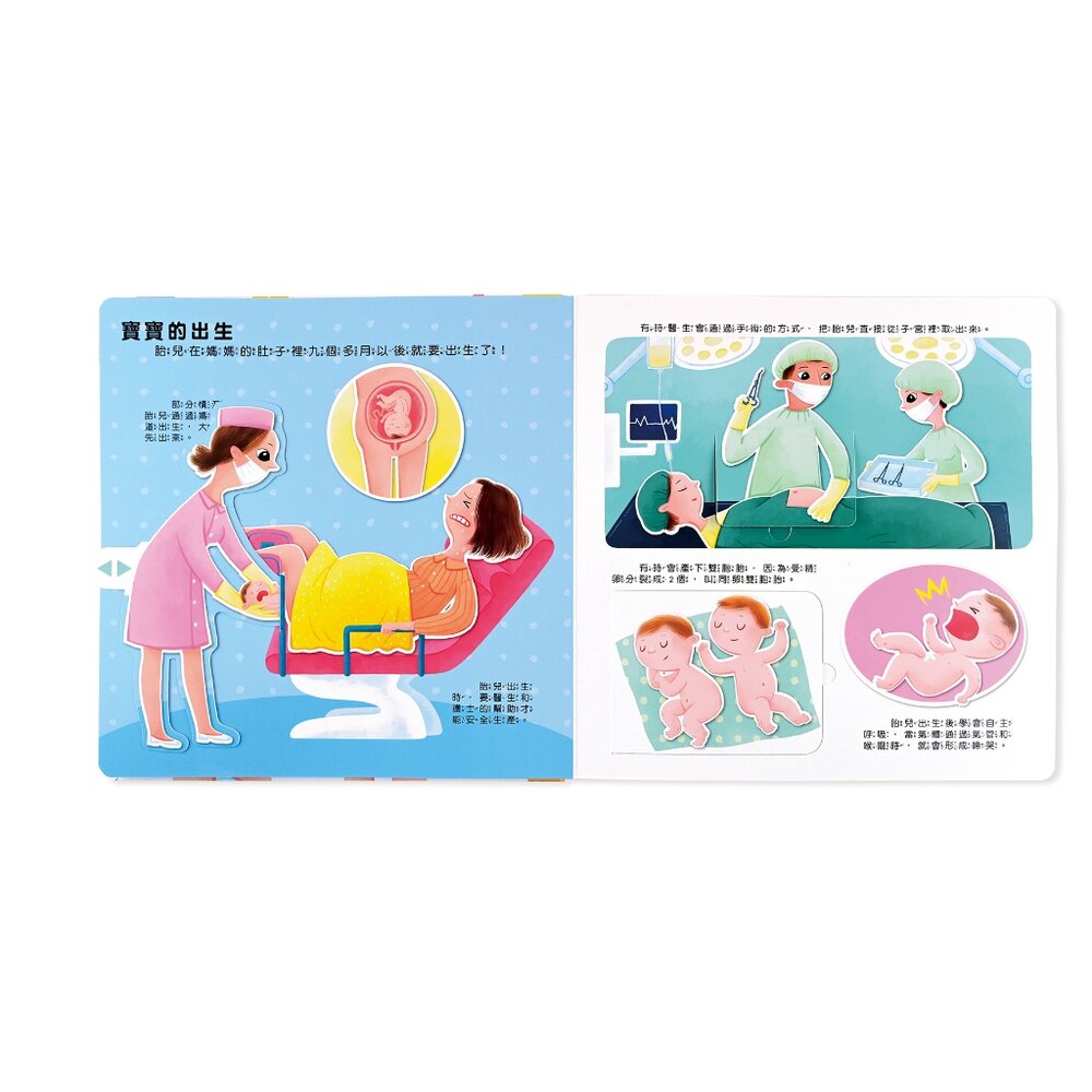媽媽買 互動遊戲書 風車FOOD超人 這樣安全嗎 這樣做對嗎 男生女生不一樣 跟壞脾氣說拜拜 做更棒的自己 學會尊重別人-圖片-7