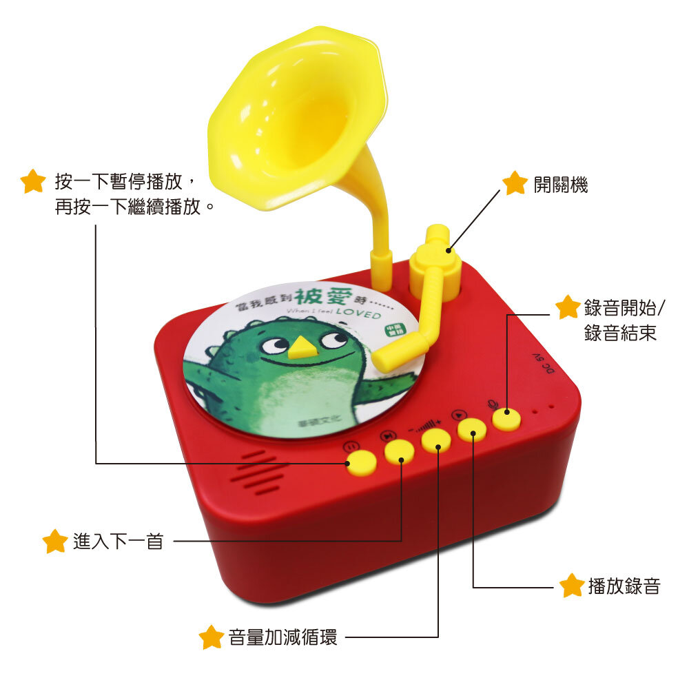 媽媽買 STEAM寶寶情緒教養留聲機 華碩文化 故事機-圖片-8