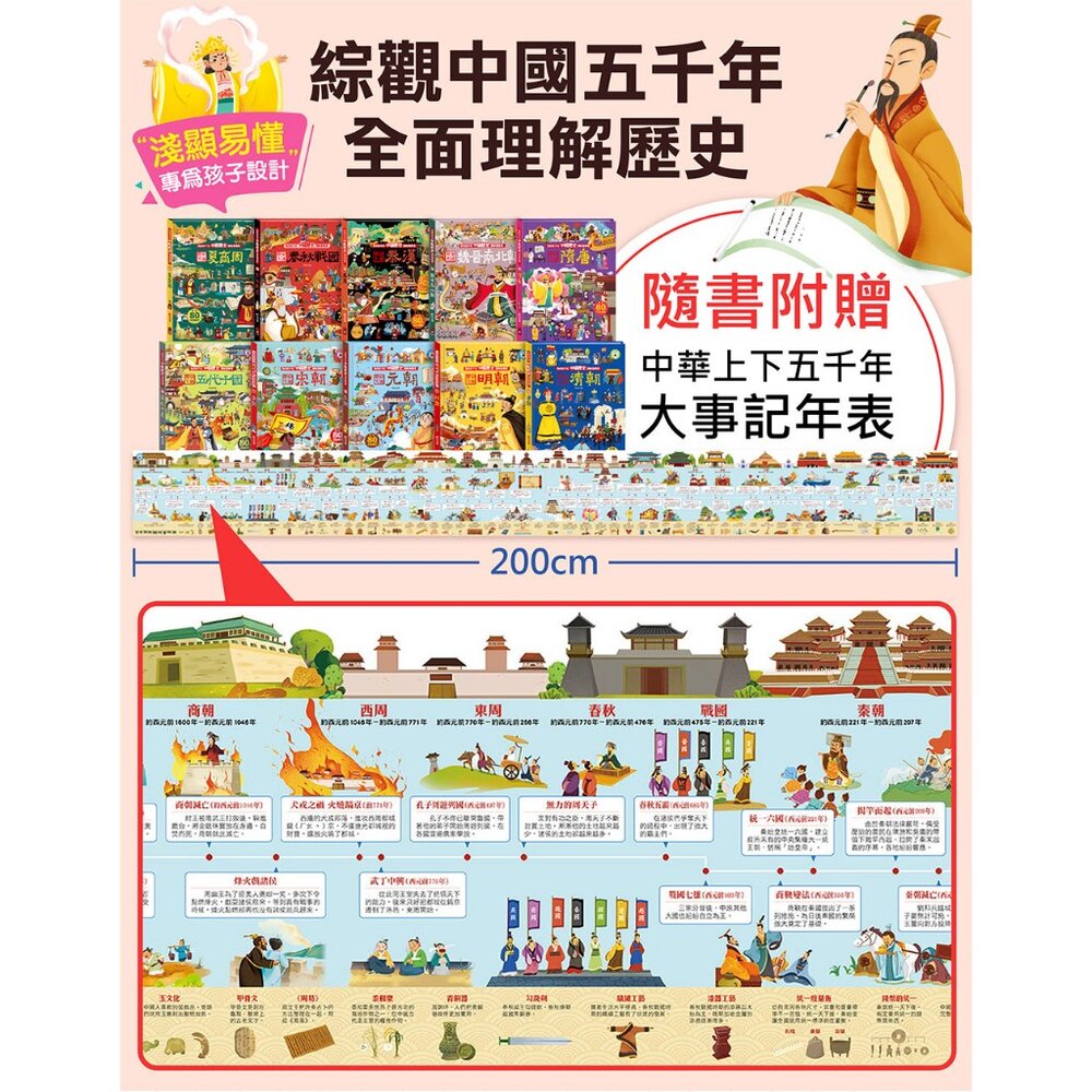 媽媽買 寫給孩子的中國歷史圖解翻翻書 風車寶貝 FOOD超人 翻翻書 歷史百科 點讀有聲書-圖片-1