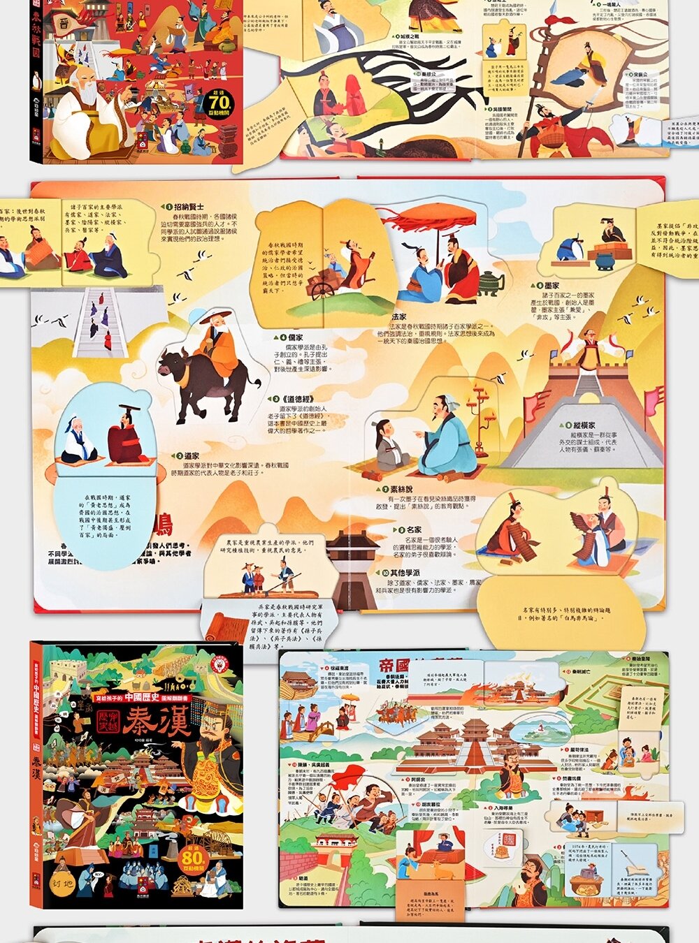 媽媽買 寫給孩子的中國歷史圖解翻翻書 風車寶貝 FOOD超人 翻翻書 歷史百科 點讀有聲書-圖片-10