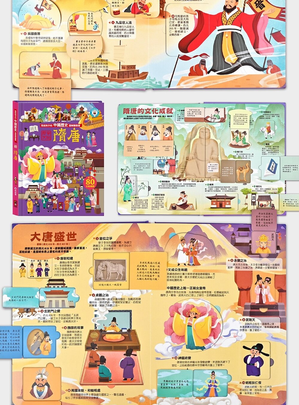 媽媽買 寫給孩子的中國歷史圖解翻翻書 風車寶貝 FOOD超人 翻翻書 歷史百科 點讀有聲書-圖片-12