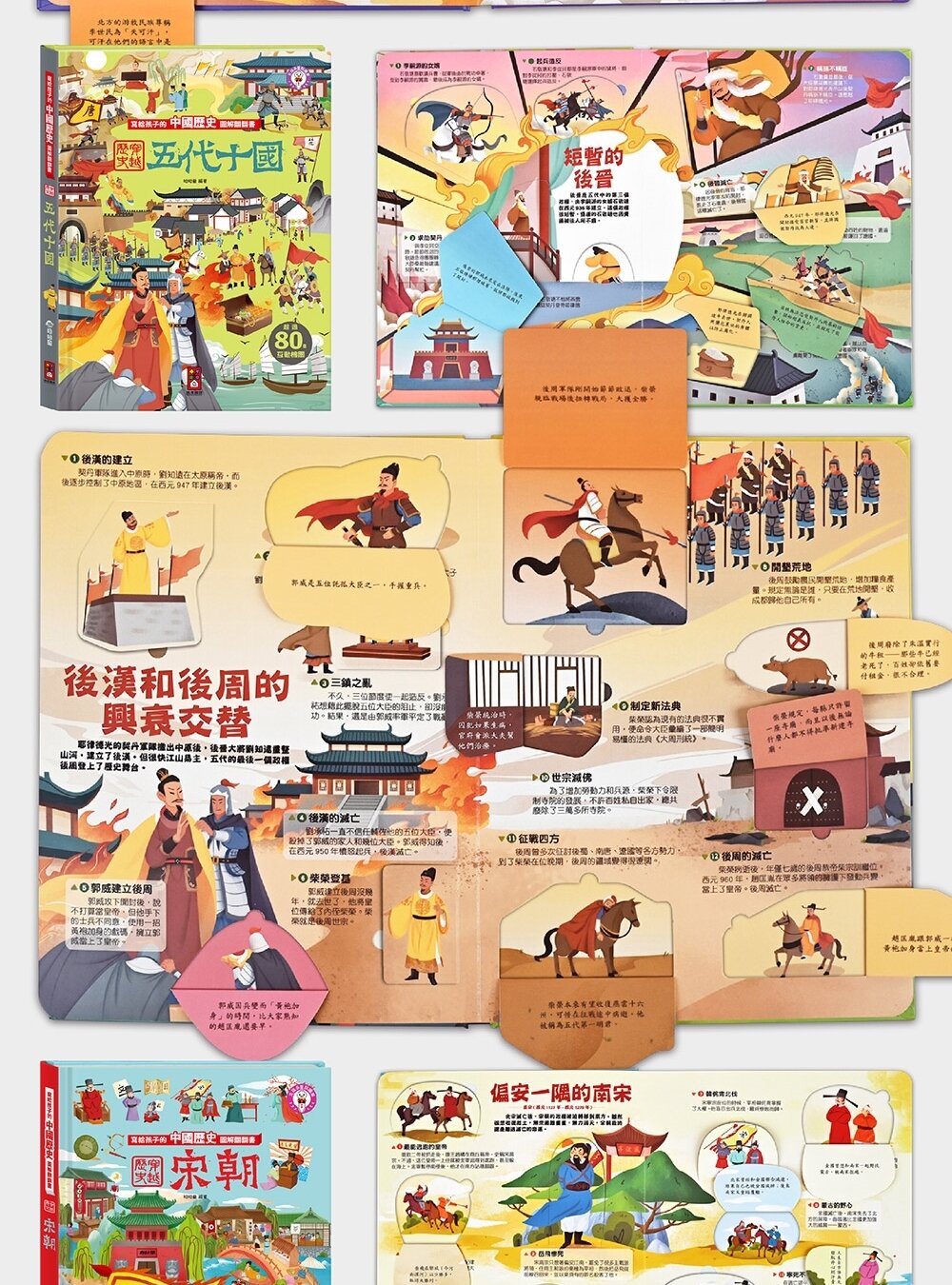 媽媽買 寫給孩子的中國歷史圖解翻翻書 風車寶貝 FOOD超人 翻翻書 歷史百科 點讀有聲書-圖片-13