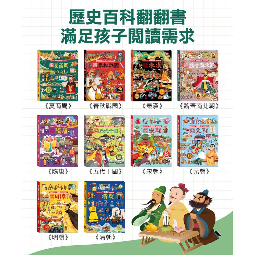 媽媽買 寫給孩子的中國歷史圖解翻翻書 風車寶貝 FOOD超人 翻翻書 歷史百科 點讀有聲書-圖片-2
