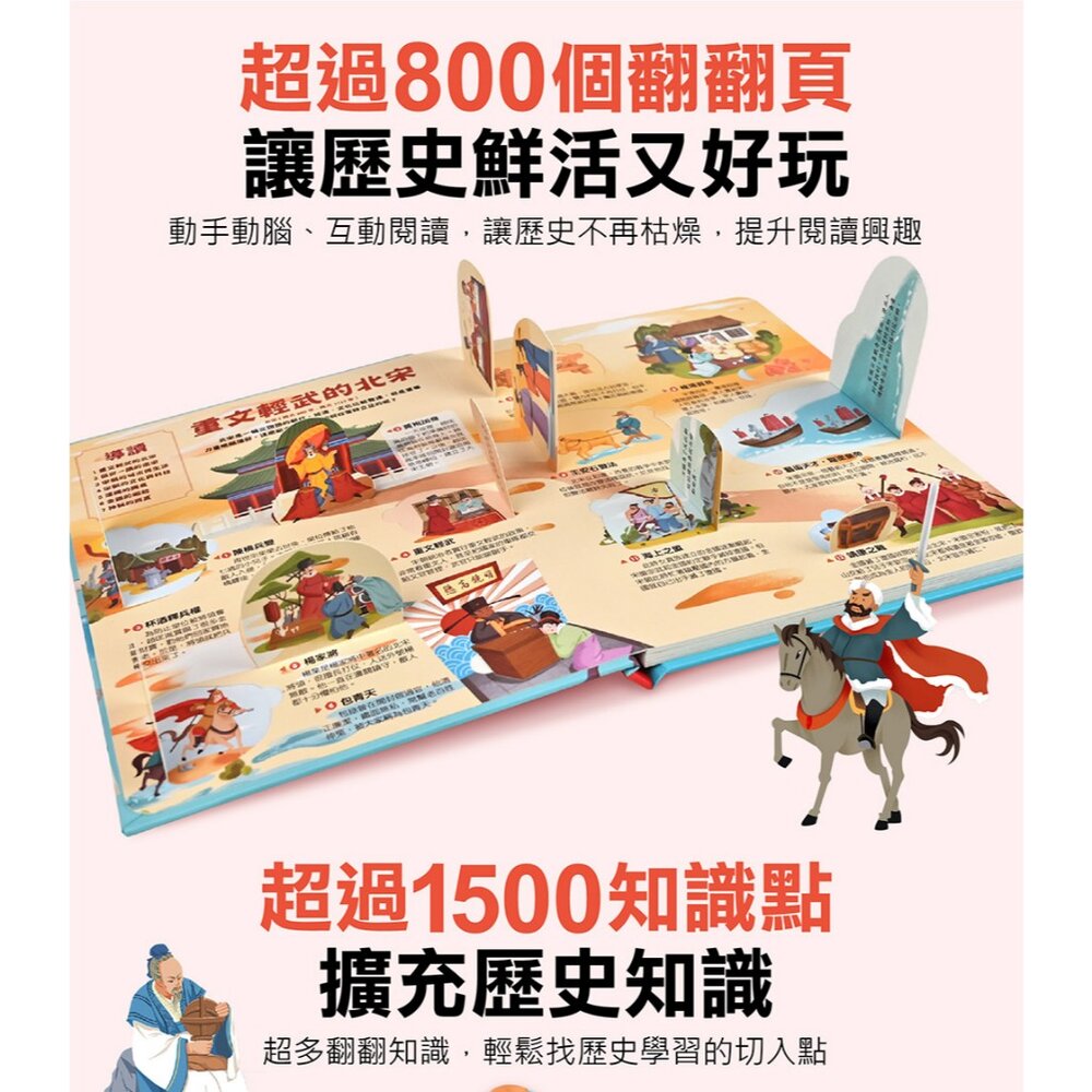 媽媽買 寫給孩子的中國歷史圖解翻翻書 風車寶貝 FOOD超人 翻翻書 歷史百科 點讀有聲書-圖片-4