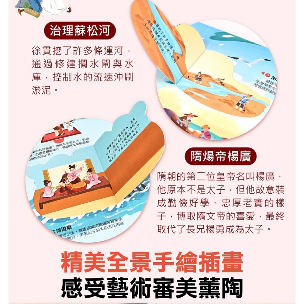 媽媽買 寫給孩子的中國歷史圖解翻翻書 風車寶貝 FOOD超人 翻翻書 歷史百科 點讀有聲書-圖片-5