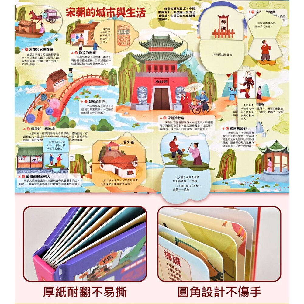 媽媽買 寫給孩子的中國歷史圖解翻翻書 風車寶貝 FOOD超人 翻翻書 歷史百科 點讀有聲書-圖片-6
