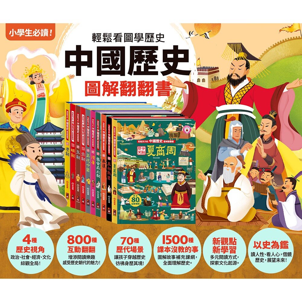 000466-媽媽買 寫給孩子的中國歷史圖解翻翻書 風車寶貝 FOOD超人 翻翻書 歷史百科 點讀有聲書