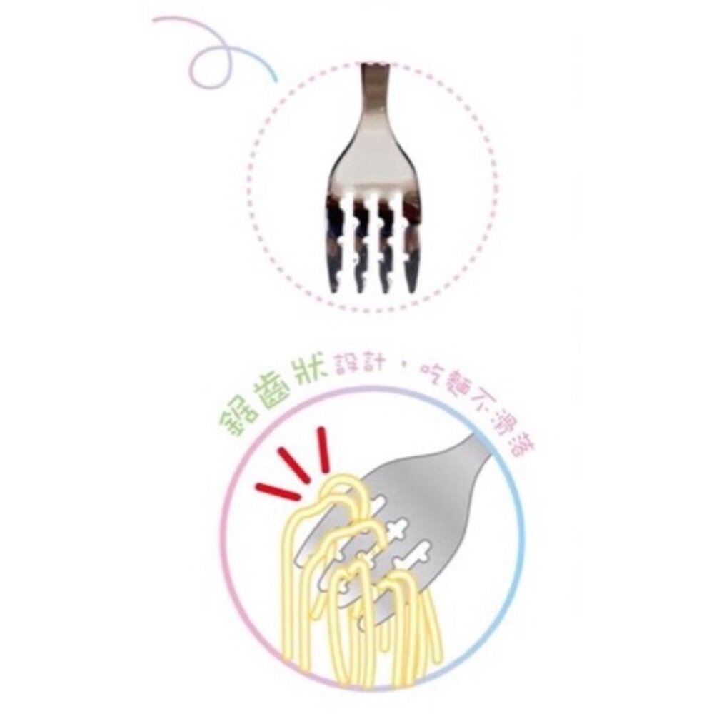 媽媽買 巧虎 角落生物 角落小夥伴 佩佩豬 麵包超人 KITTY 汪汪隊立大功 造型不鏽鋼餐具組 湯叉組 (湯匙+叉子)-圖片-5