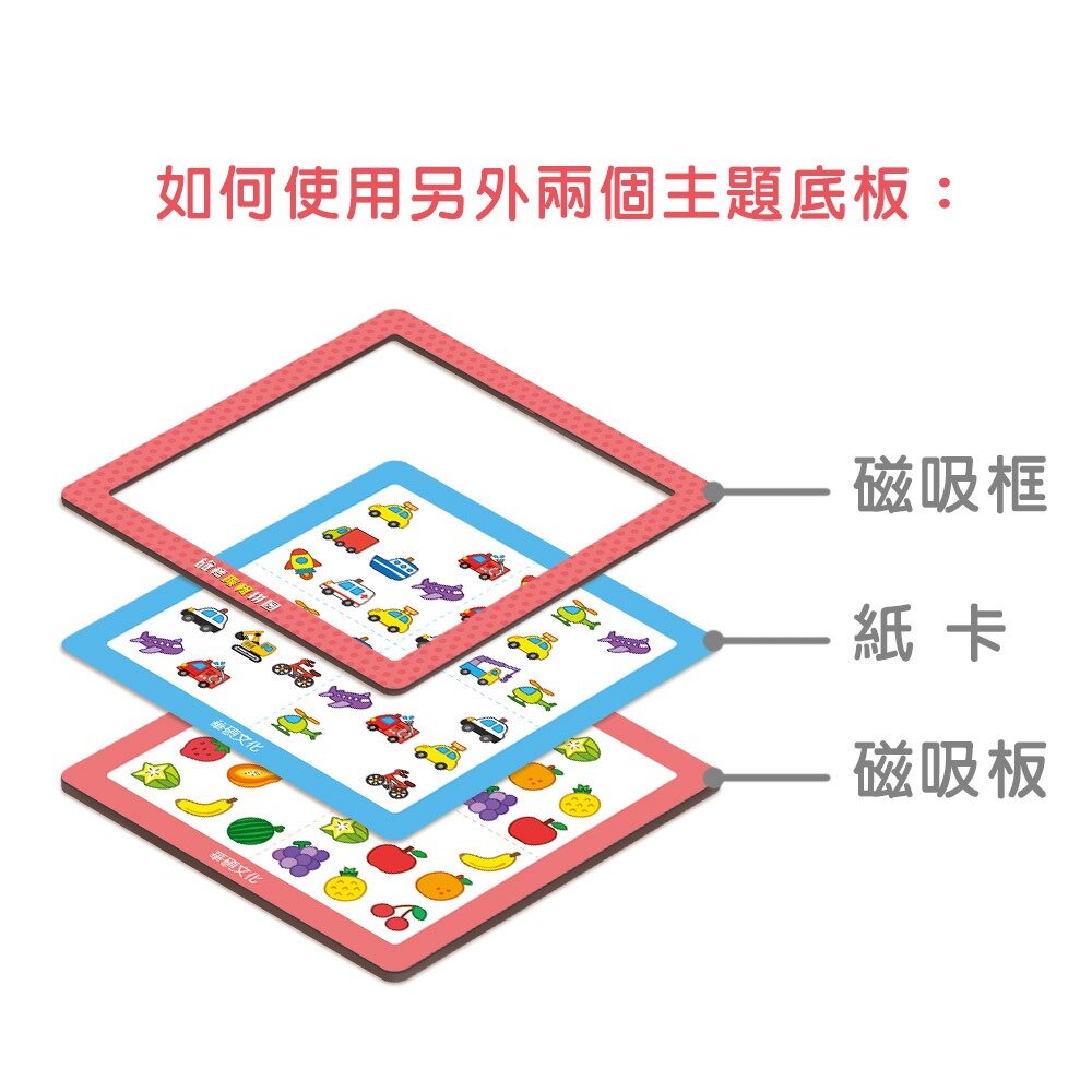 媽媽買 旋轉邏輯拼圖 華碩文化 專注力益智遊戲組 教具-圖片-4