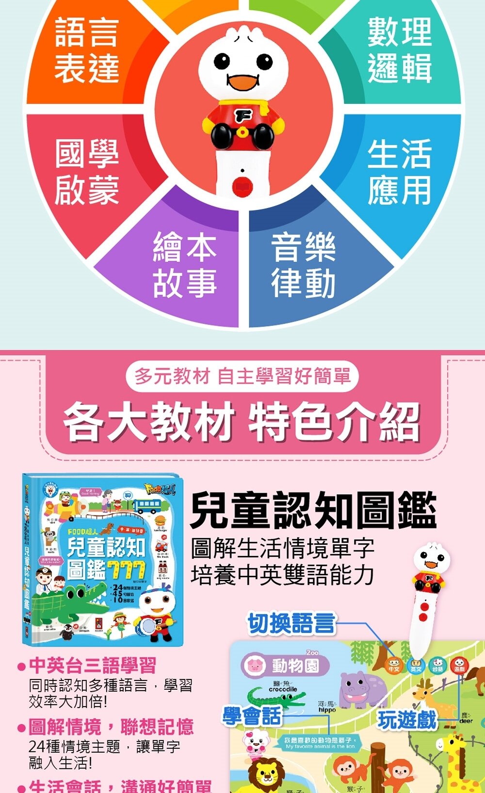 媽媽買 多重點讀 知識圖鑑百科52件組 風車寶貝 FOOD超人 點讀筆 知識百科-圖片-5