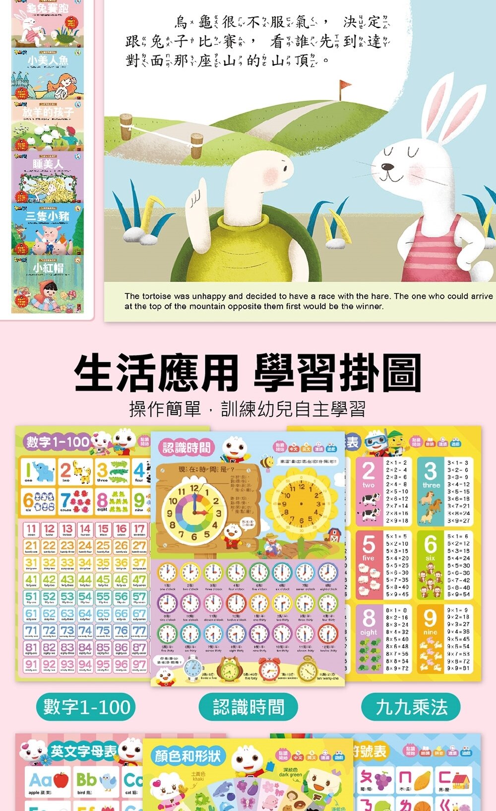 媽媽買 多重點讀 知識圖鑑百科52件組 風車寶貝 FOOD超人 點讀筆 知識百科-圖片-7