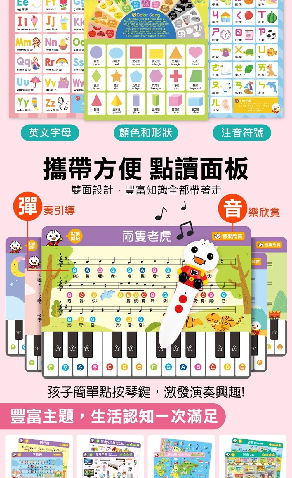 媽媽買 多重點讀 知識圖鑑百科52件組 風車寶貝 FOOD超人 點讀筆 知識百科-圖片-8