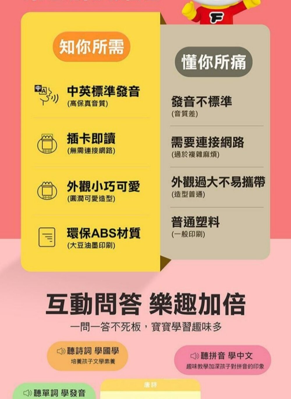 媽媽買 幼兒學習讀卡機 風車寶貝 FOOD超人 學習ㄅㄆㄇ、ABC、123、唐詩、成語、童話、兒歌-圖片-3