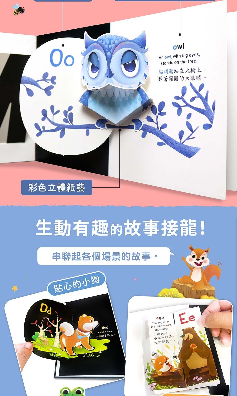 媽媽買 A to Z字母啟蒙立體書 華碩文化 立體書 厚紙書 A到Z ABC 字母 繪本 童書-圖片-10