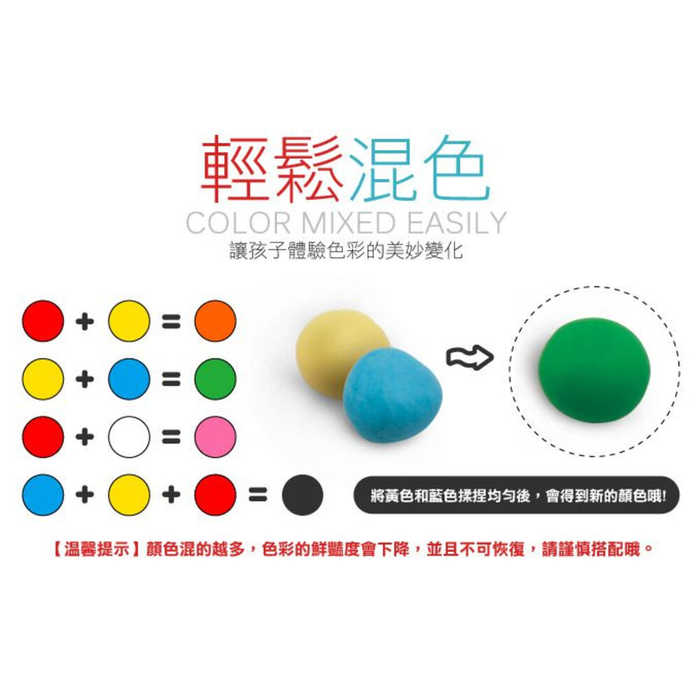 媽媽買 歡樂手作小麥黏土 風車寶貝 FOOD超人 小麥黏土 黏土 安全無毒 3色 5色 8色 按壓玩具 DIY手作-圖片-3