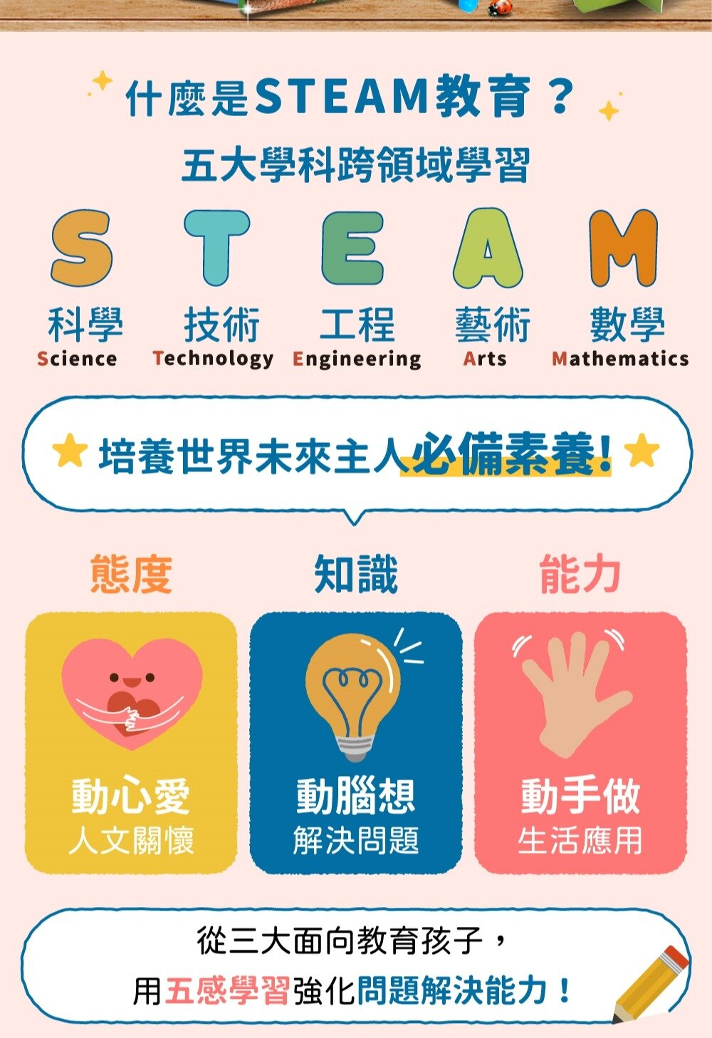 媽媽買 STEAM教養遊戲繪本 華碩文化 繪本 遊戲習 教養書籍 厚紙書-圖片-9