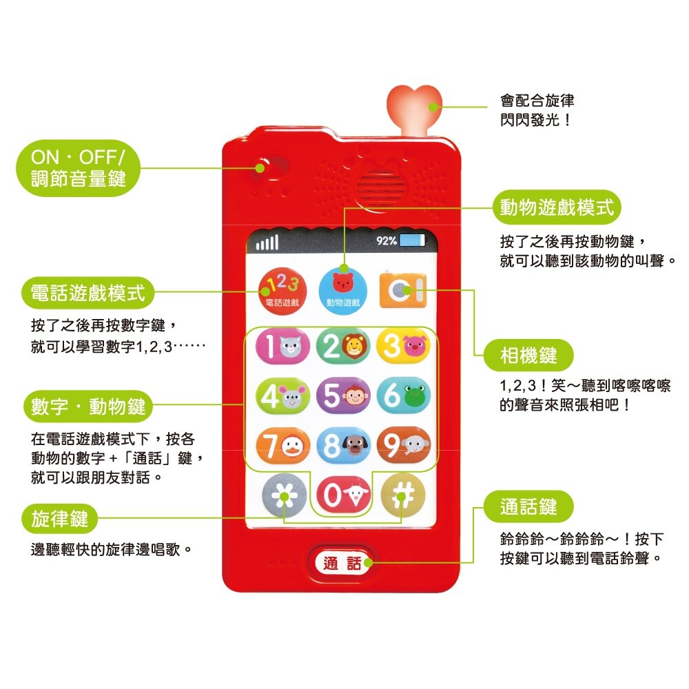 媽媽買 說話遊戲 BABY PHONE 華碩文化 厚紙書 遊戲書 玩具手機 繪本 童書-圖片-2