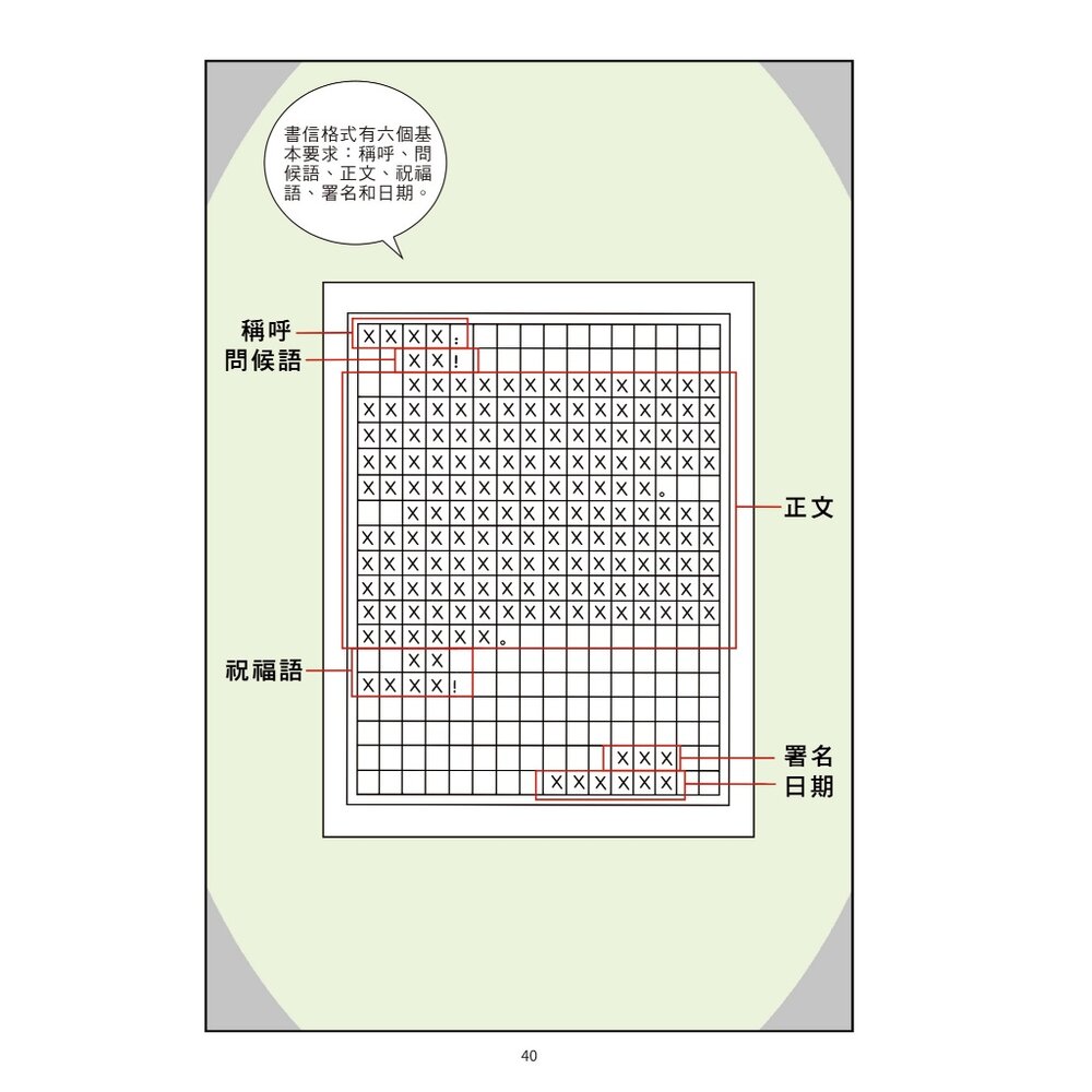 媽媽買 爆笑漫畫學作文 京采文教 兒童寫作書 小學生作文練習 漫畫作文教學 看圖作文 修辭技巧 國語課輔教材 寫作入門-圖片-3