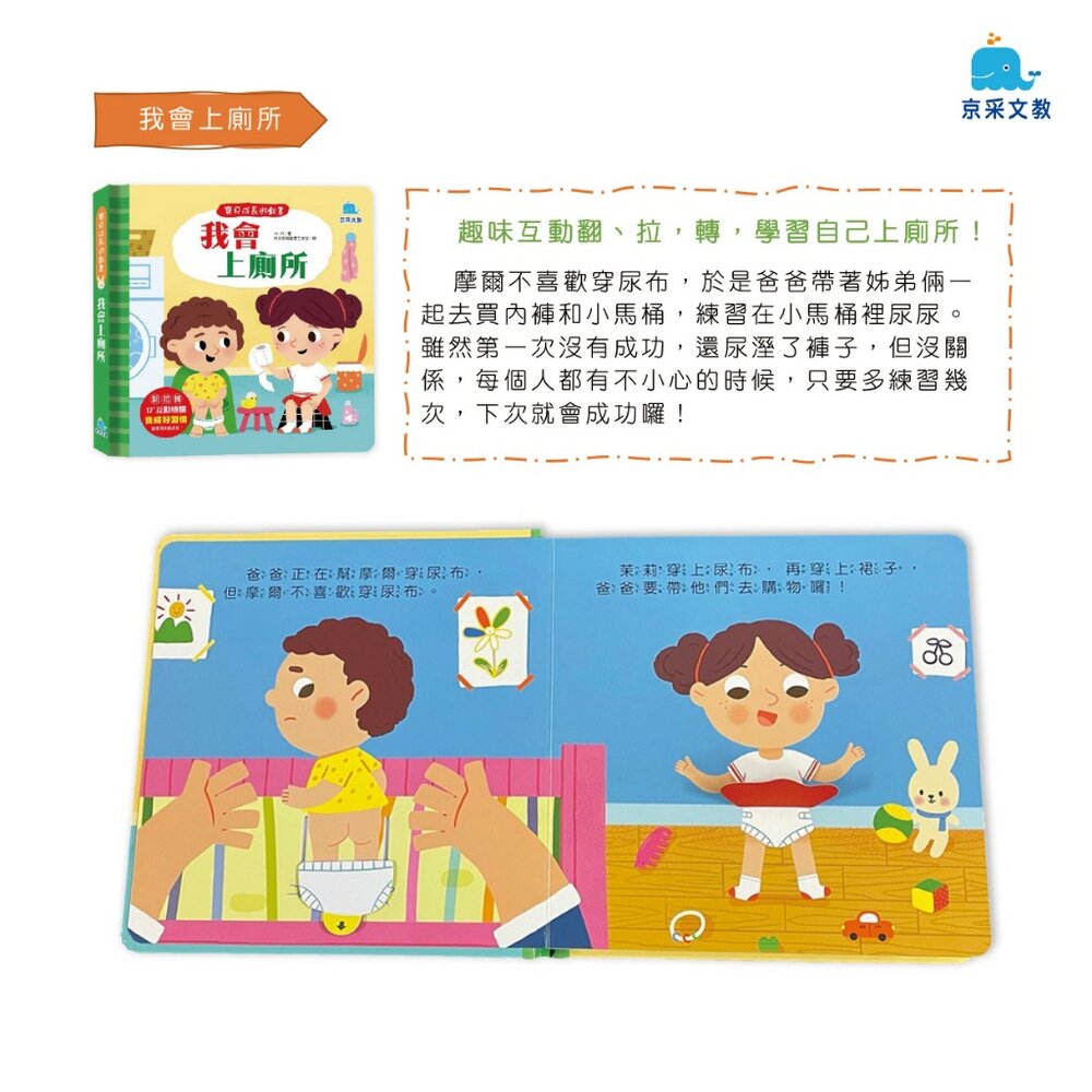 媽媽買 寶貝成長遊戲書 京采文教 生活教育繪本 寶寶習慣書 幼兒互動書 翻翻書 親子共讀 行為引導-圖片-1