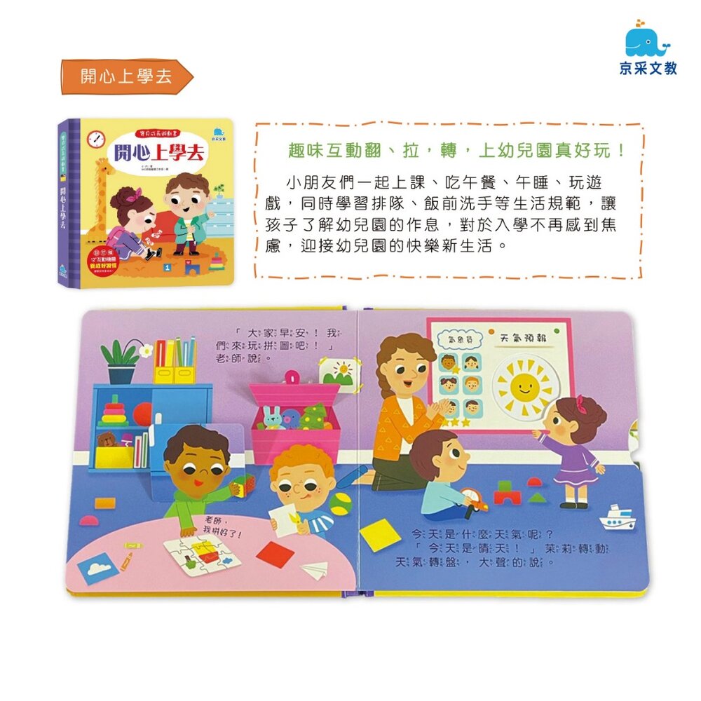 媽媽買 寶貝成長遊戲書 京采文教 生活教育繪本 寶寶習慣書 幼兒互動書 翻翻書 親子共讀 行為引導-圖片-3