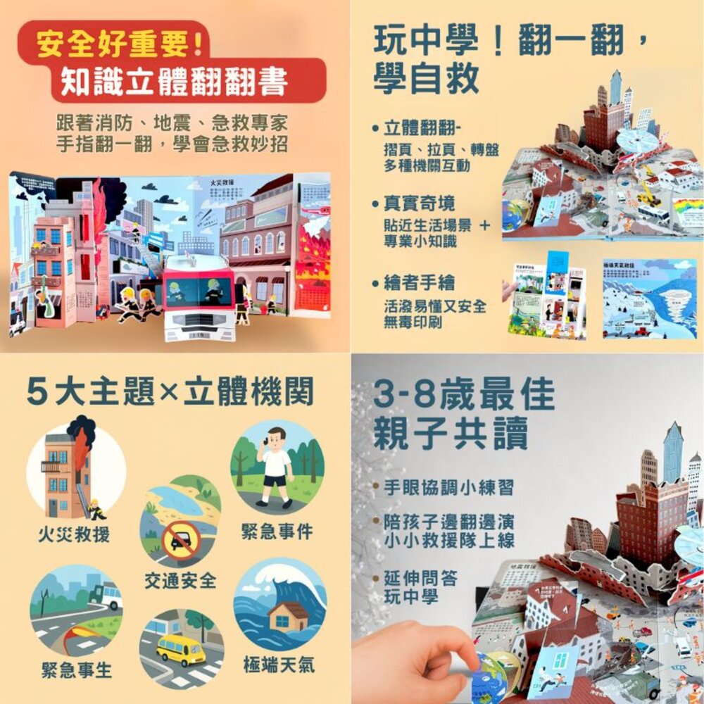 媽媽買 知識立體翻翻書 禾流文創 知識立體書 互動書 兒童安全教育 兒童身體百科 幼兒護眼書 立體翻翻書-圖片-3