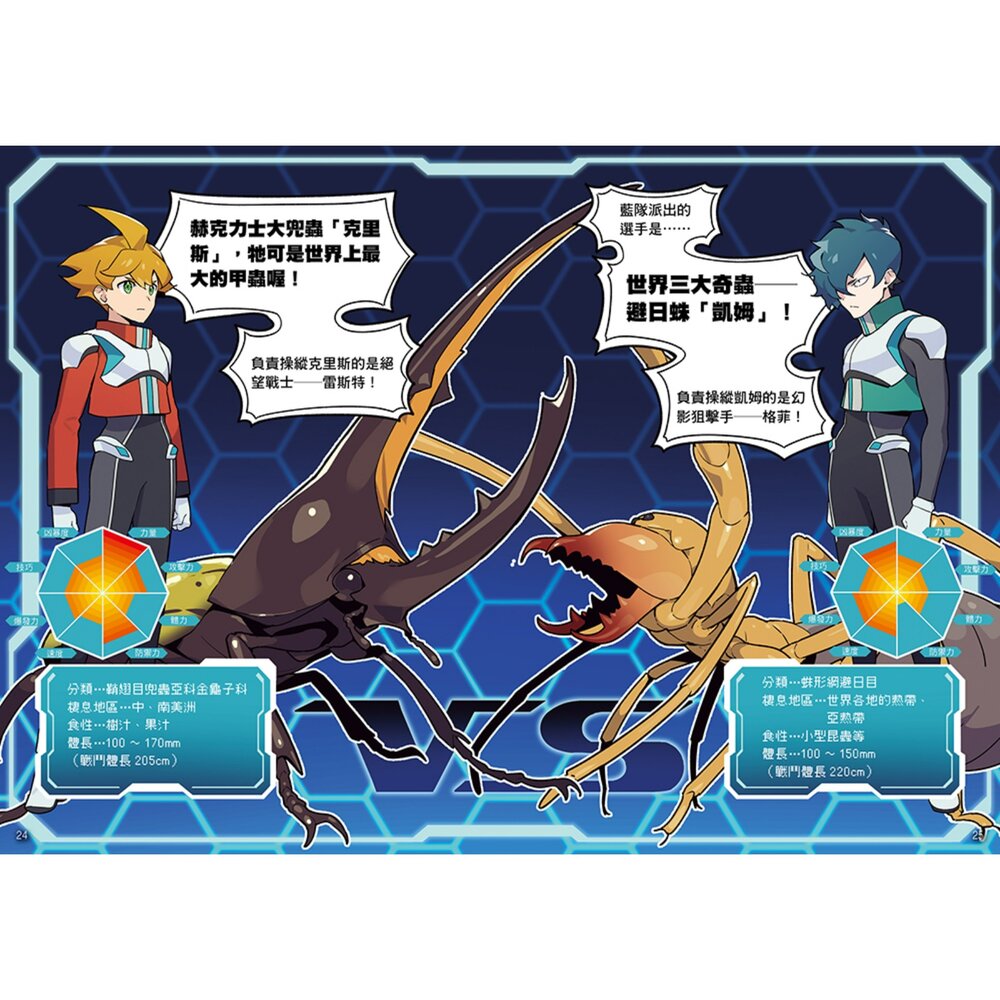 媽媽買 漫畫最強王 幼福文化 最強王圖鑑 動物漫畫 昆蟲漫畫 冒險漫畫 科普漫畫-圖片-1