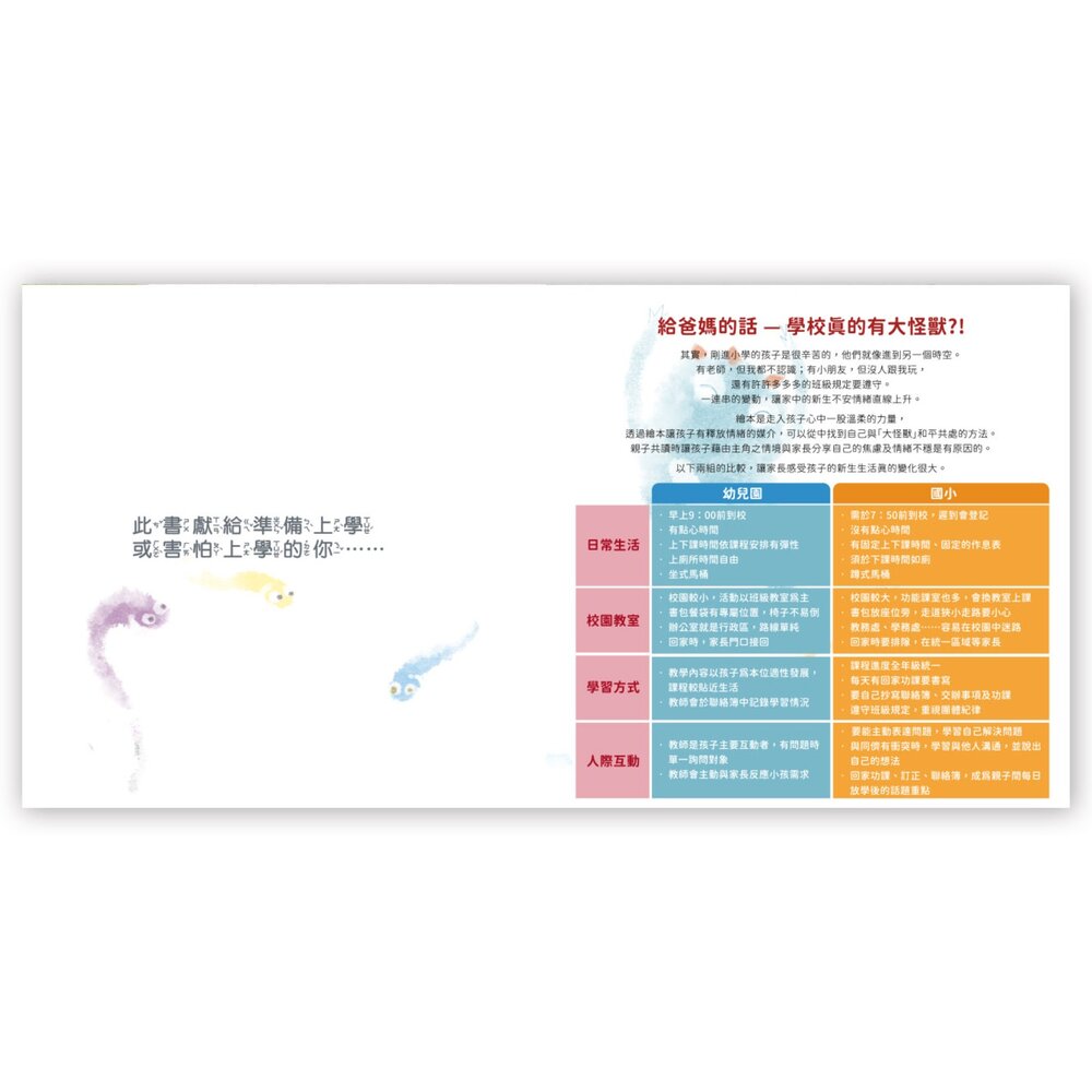 媽媽買 學校這個大怪獸 京采文教 繪本 兒童繪本 入學準備 勇敢上學 情緒繪本 國小新生 孩子適應 親子共讀 開學書單-圖片-4