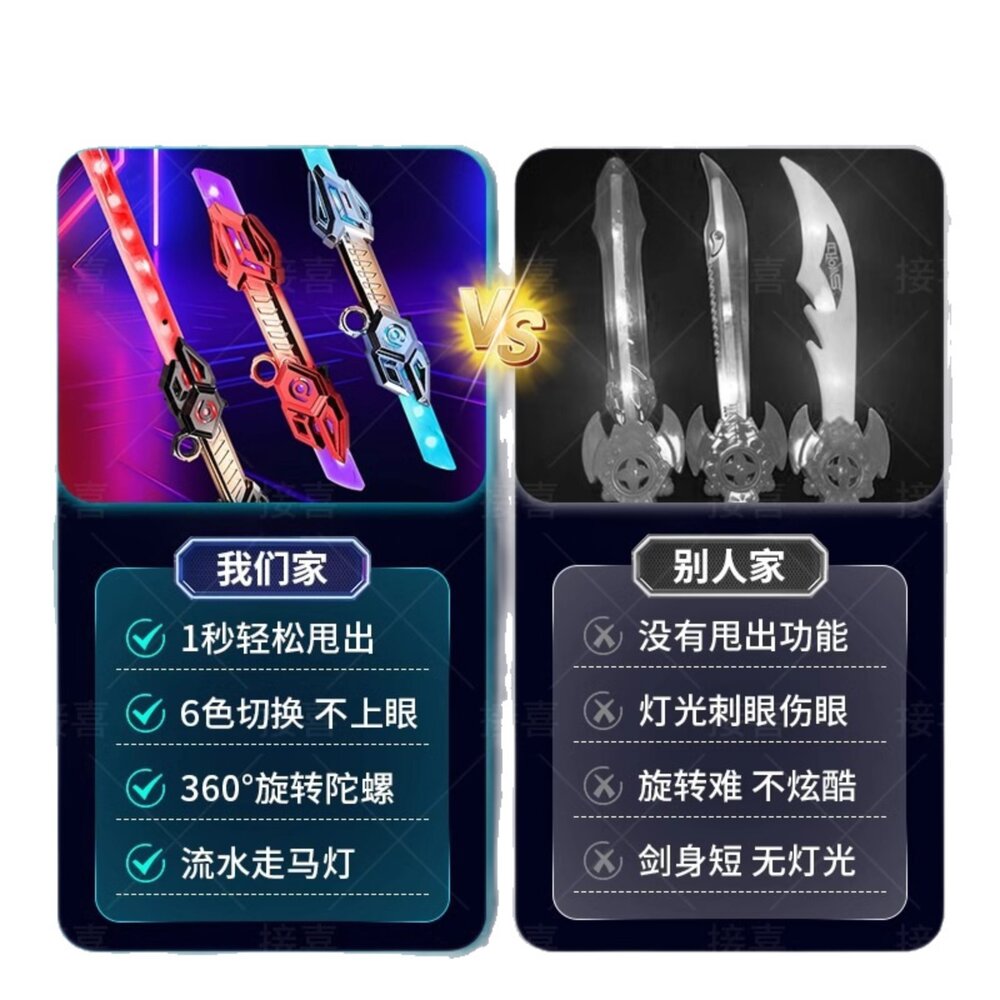 媽媽買 雷騰光劍 雙向出劍 光劍 兒童炫光光劍 玩具劍 LED發光劍 音效光劍 雙頭旋轉光劍 聲光特效-圖片-3