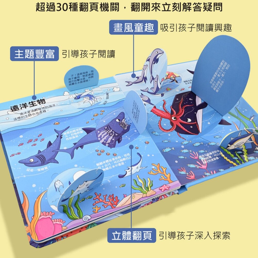 媽媽買 百問百答圖解翻翻書 風車圖書 全套10冊 兒童百科啟蒙書 點讀筆互動 可愛厚頁防撕翻翻書 學齡前認知書-圖片-1