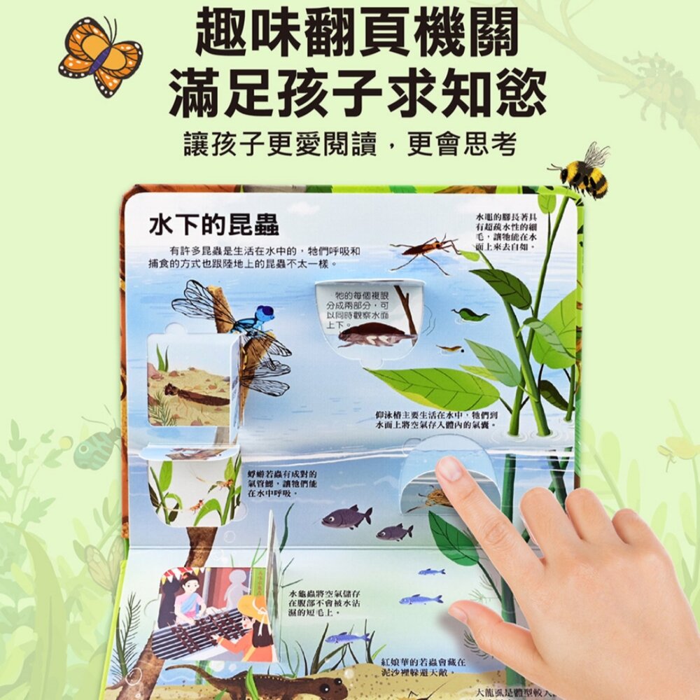 媽媽買 百問百答圖解翻翻書 風車圖書 全套10冊 兒童百科啟蒙書 點讀筆互動 可愛厚頁防撕翻翻書 學齡前認知書-圖片-2