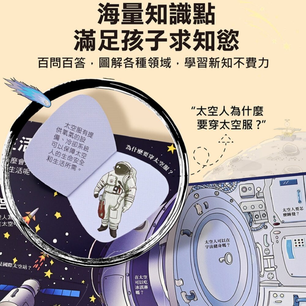 媽媽買 百問百答圖解翻翻書 風車圖書 全套10冊 兒童百科啟蒙書 點讀筆互動 可愛厚頁防撕翻翻書 學齡前認知書-圖片-3