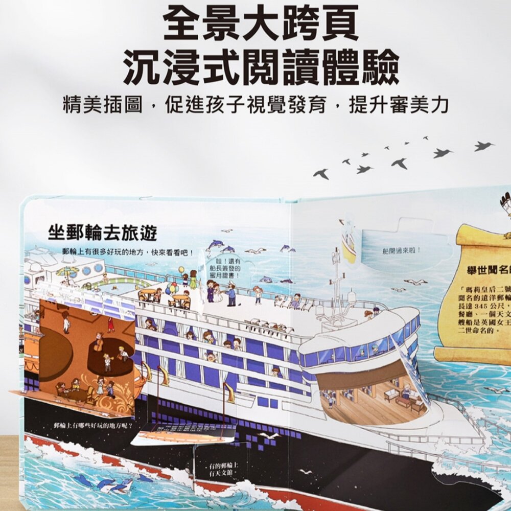 媽媽買 百問百答圖解翻翻書 風車圖書 全套10冊 兒童百科啟蒙書 點讀筆互動 可愛厚頁防撕翻翻書 學齡前認知書-圖片-4