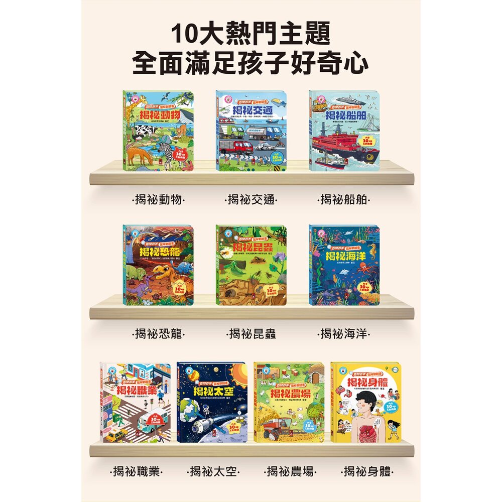 媽媽買 百問百答圖解翻翻書 風車圖書 全套10冊 兒童百科啟蒙書 點讀筆互動 可愛厚頁防撕翻翻書 學齡前認知書-圖片-7