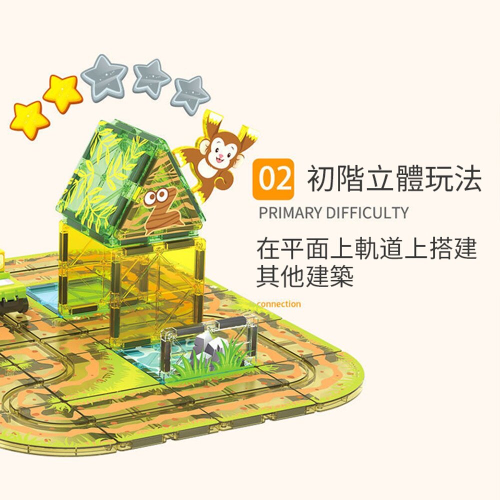 媽媽買 城市主題 磁力電動軌道車 立體積木 兼容磁力片 兒童益智 STEAM 生日禮物-圖片-3
