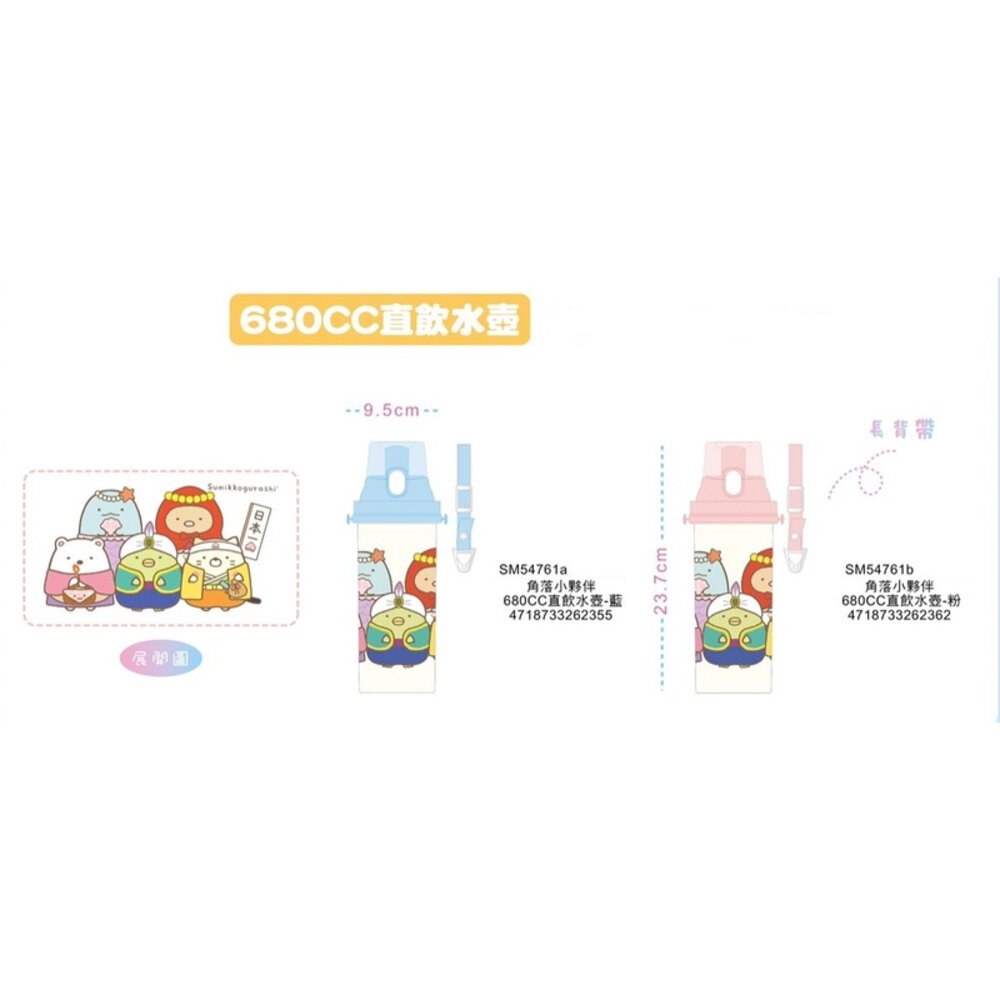 媽媽買 直飲水壺 (680ml) 汪汪隊立大功 佩佩豬 角落生物 安全材質 汪汪隊 佩佩豬-圖片-2