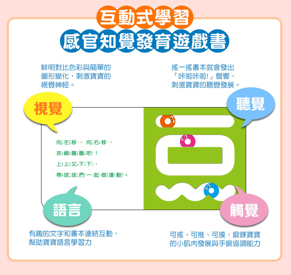 媽媽買 咔啦咔啦搖搖書 全2冊 球球館 厚紙板硬頁書 會響的遊戲書 手指互動書 幼兒啟蒙 台灣現貨-圖片-15
