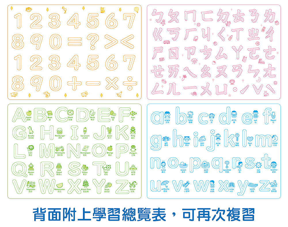 媽媽買 磁鐵學習貼 學一學系列 123 ㄅㄆㄇ ABC abc 幼兒磁性字母數字 早教語文啟蒙 冰箱磁貼 教具台灣現貨-圖片-6
