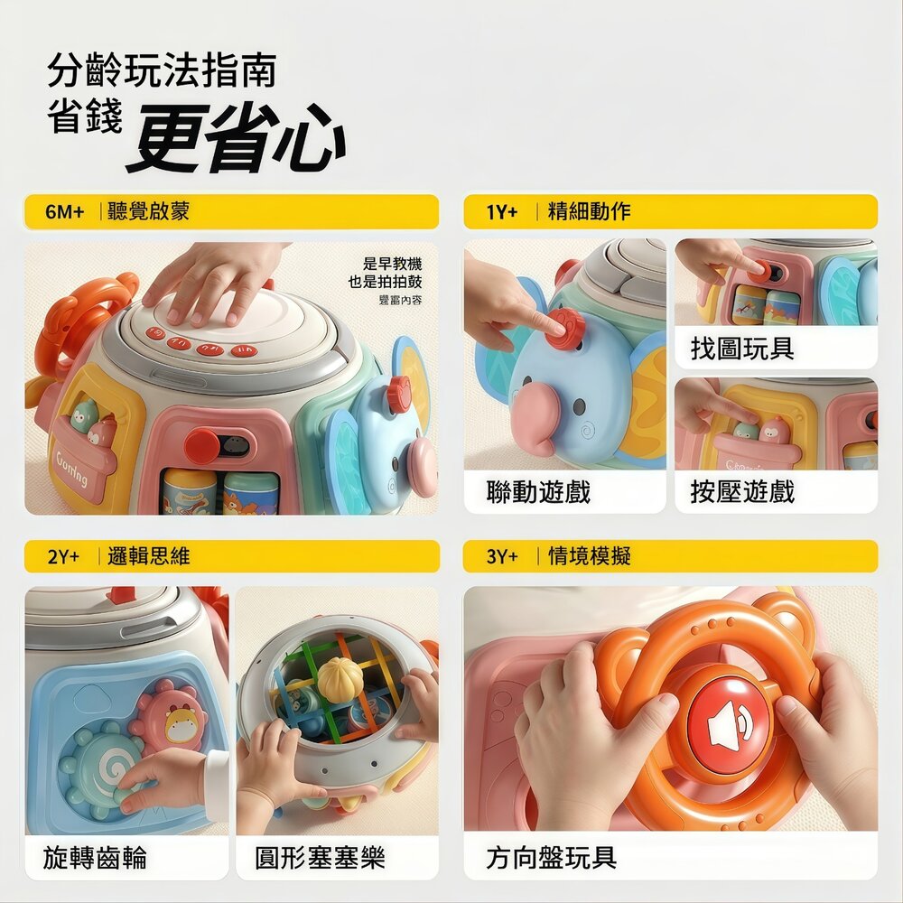 媽媽買 七面多功能手拍鼓 寶寶忙碌鼓 音樂聲光互動玩具 感官發展 手眼協調 形狀認知 蒙特梭利設計 18M以上-圖片-3