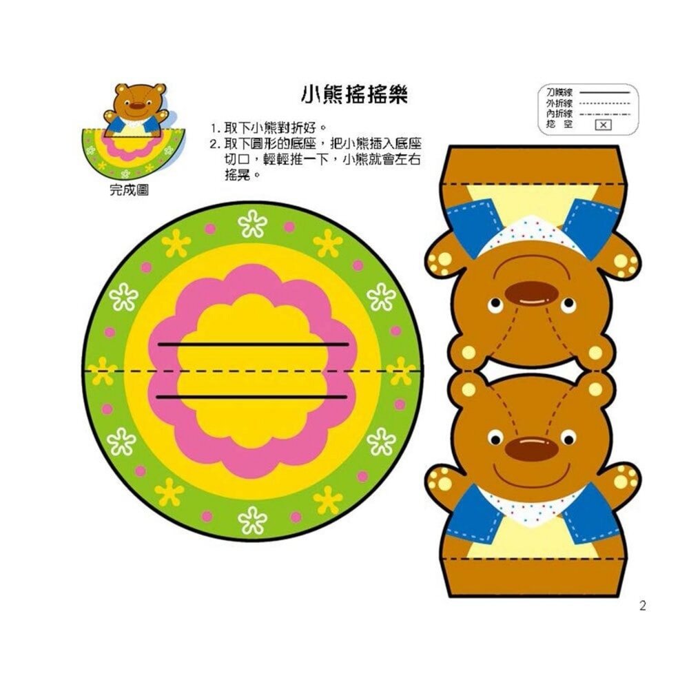 媽媽買 幼兒立體勞作紙模型 幼福文化 初階5分鐘 進階10分鐘 3D紙模型 手作玩具 親子動手做 專注力訓練 幼兒學習玩-圖片-1