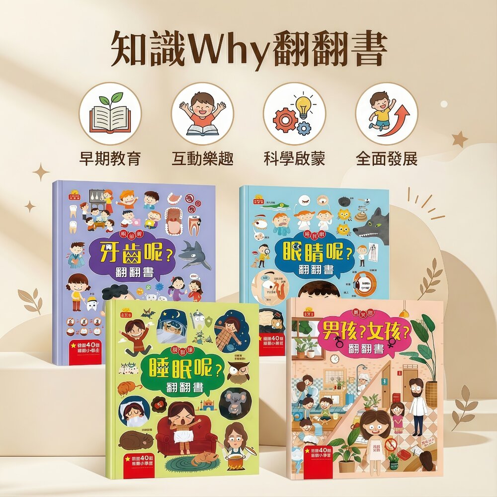  媽媽買 知識Why翻翻書 京采文教 牙齒呢／男孩女孩／眼睛呢／睡眠呢 幼兒啟蒙科普 翻翻書 注音精裝 3歲以上親子共讀