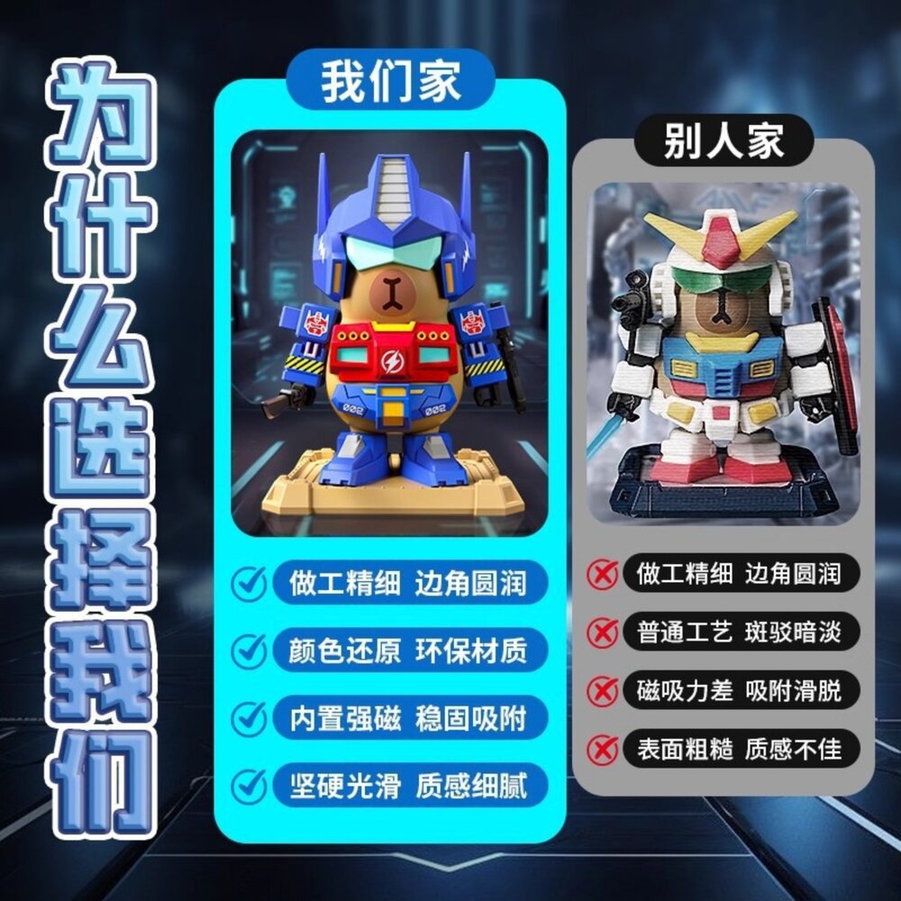 媽媽買 磁吸拼裝機甲水豚 DIY 組裝模型玩具 全身磁吸可拆裝 多配件進化變形 桌面擺飾 8歲以上-圖片-5