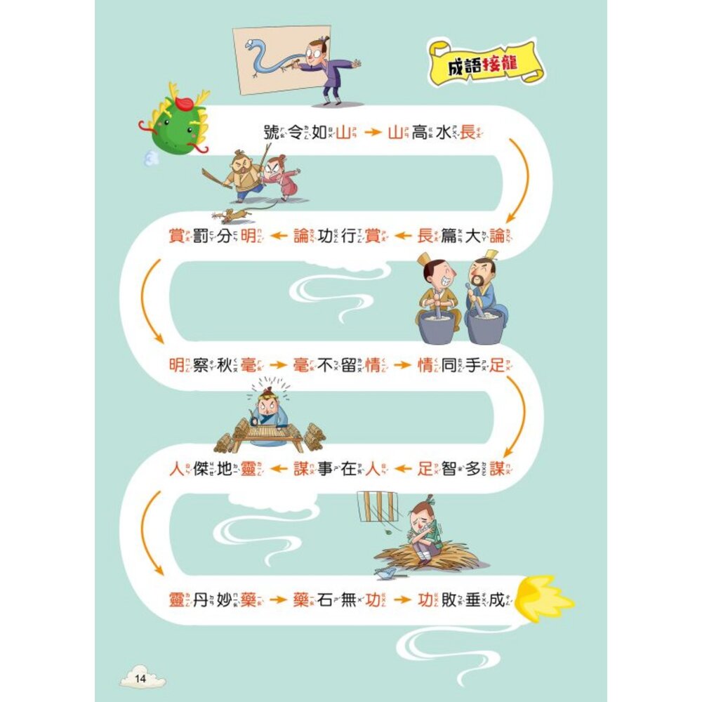 超有趣的漫畫成語故事 京采文教 每天10分鐘學成語 品格勵志 智慧謀略 奇聞趣事 注音彩色 7-12歲-圖片-4