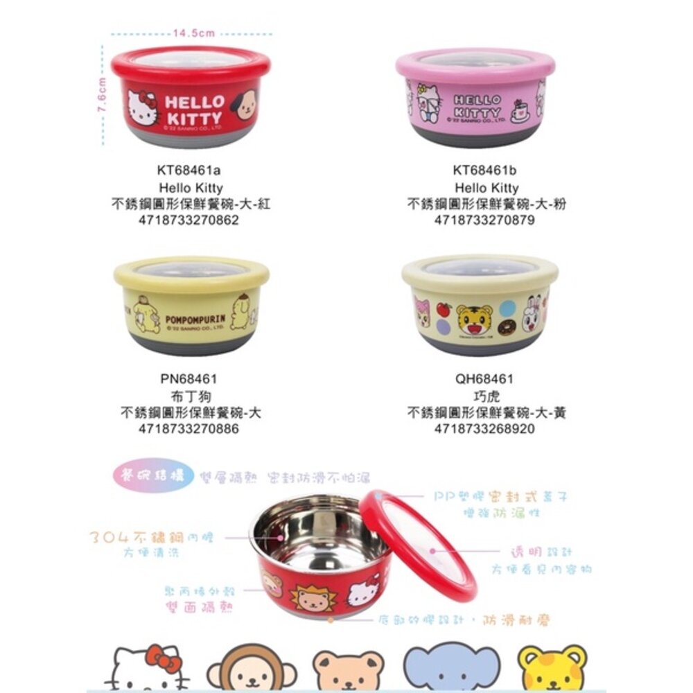 媽媽買 不鏽鋼防滑碗 兒童餐碗 史努比 角落 巧虎 佩佩豬 汪汪隊 KT 布丁狗 波力 安寶 POLI 迪士尼 貓福珊迪-圖片-5