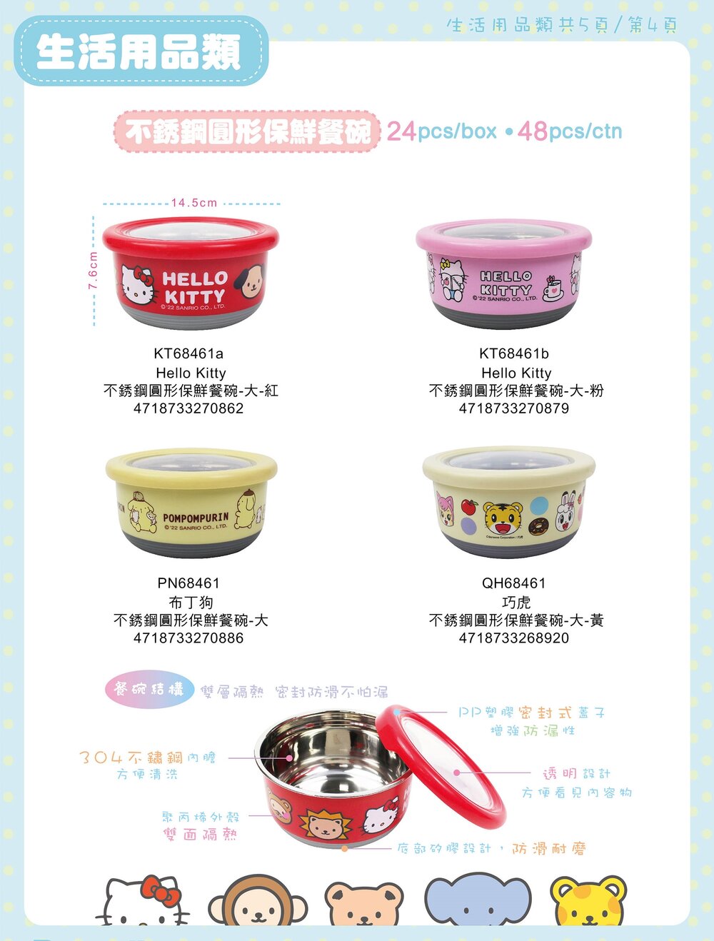 媽媽買 不鏽鋼防滑碗 兒童餐碗 史努比 角落 巧虎 佩佩豬 汪汪隊 KT 布丁狗 波力 安寶 POLI 迪士尼 貓福珊迪-圖片-7