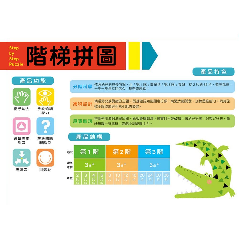 幼兒階梯拼圖 幼福文化 分階拼圖2-36片 可愛動物童話交通 寶寶啟蒙拼圖 手眼協調益智玩具 兒童拼圖 台灣現貨-圖片-2