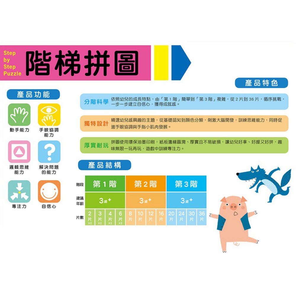 幼兒階梯拼圖 幼福文化 分階拼圖2-36片 可愛動物童話交通 寶寶啟蒙拼圖 手眼協調益智玩具 兒童拼圖 台灣現貨-圖片-4