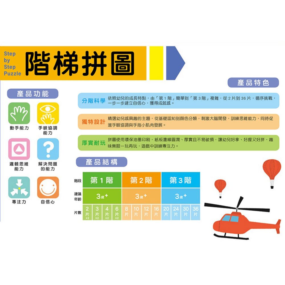 幼兒階梯拼圖 幼福文化 分階拼圖2-36片 可愛動物童話交通 寶寶啟蒙拼圖 手眼協調益智玩具 兒童拼圖 台灣現貨-圖片-6