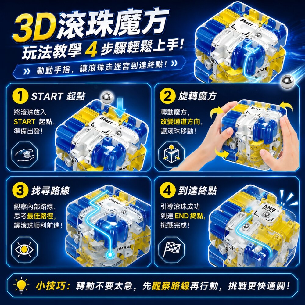 3D滾珠魔方 立體迷宮魔術方塊 兒童益智玩具 手眼協調 專注力訓練 邏輯思維 空間感培養 親子競速PK 解壓玩具 男孩女-圖片-1