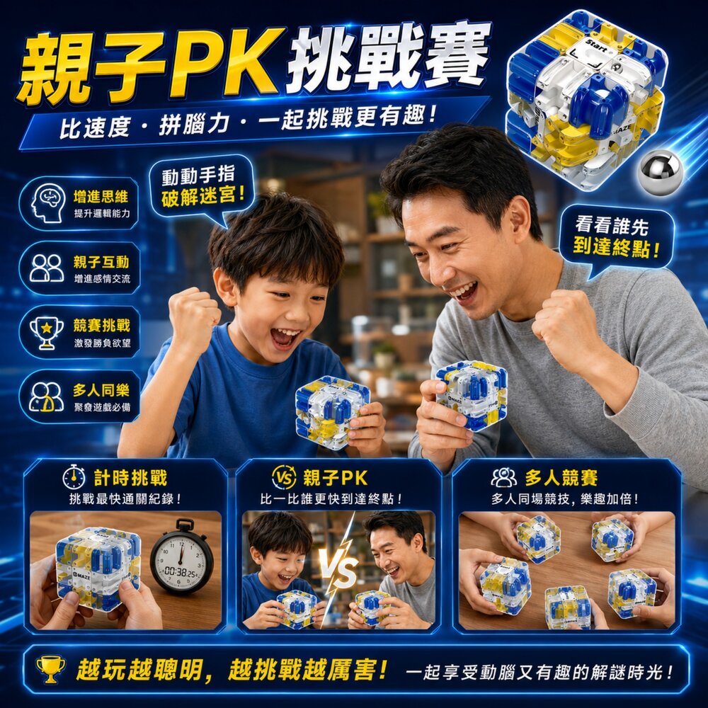 3D滾珠魔方 立體迷宮魔術方塊 兒童益智玩具 手眼協調 專注力訓練 邏輯思維 空間感培養 親子競速PK 解壓玩具 男孩女-圖片-2