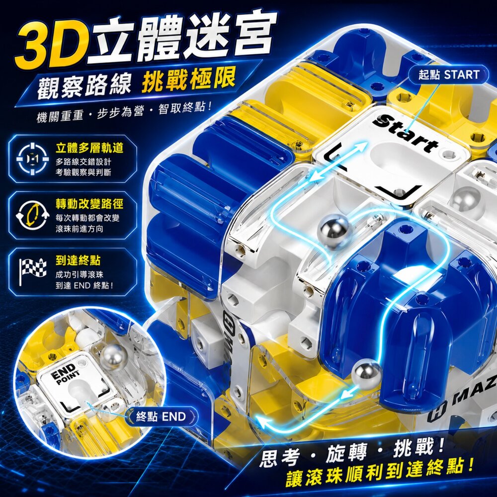 3D滾珠魔方 立體迷宮魔術方塊 兒童益智玩具 手眼協調 專注力訓練 邏輯思維 空間感培養 親子競速PK 解壓玩具 男孩女-圖片-4
